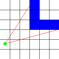 Two rays hitting walls on a grid