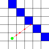A ray hitting a wall square